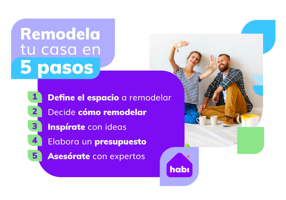 Remodelación de casas en 5 pasos