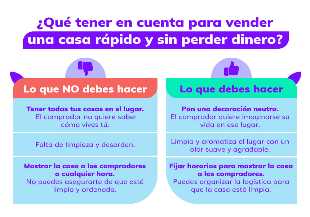 Errores al querer vender rápido una casa