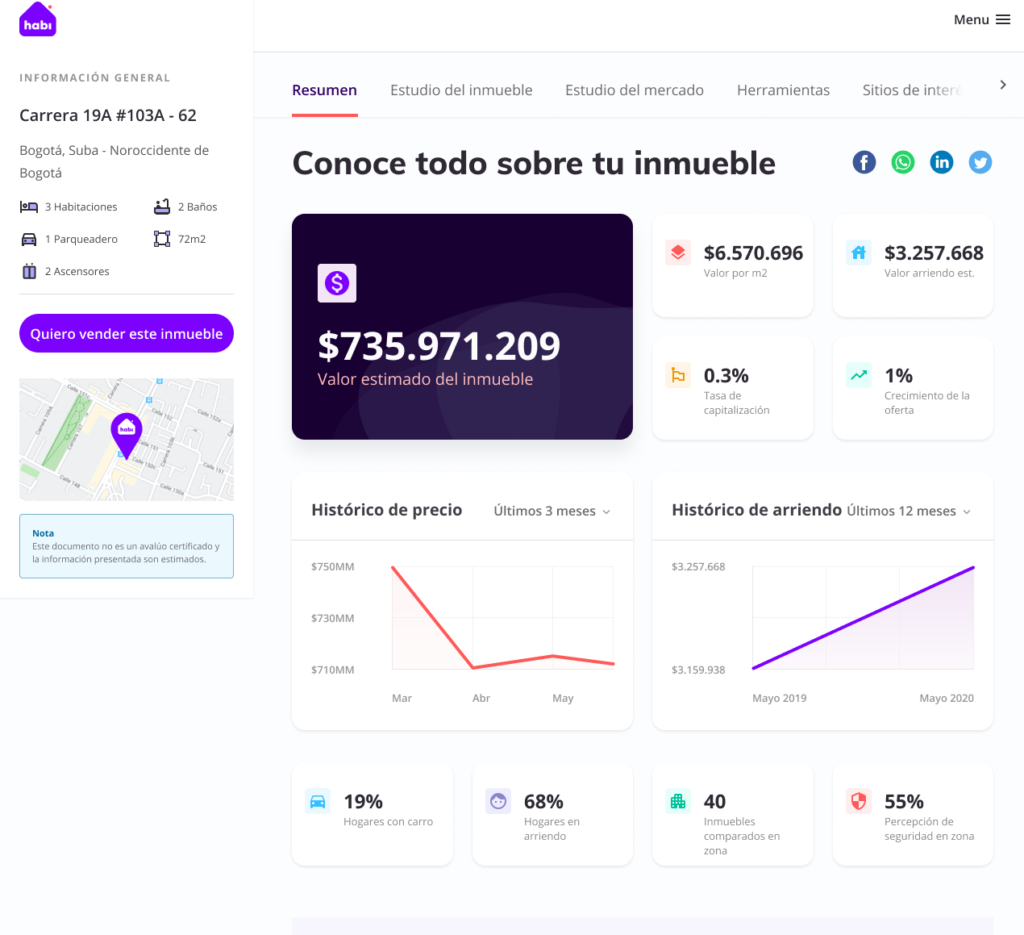 quiero vender mi casa que debo hacer
